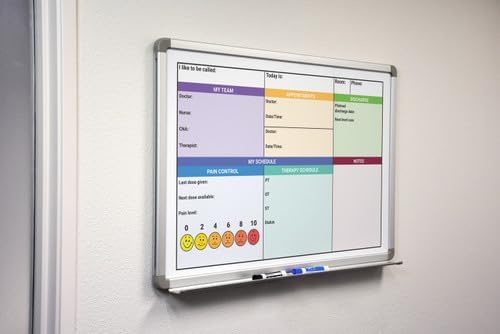 Pain Control with Color Hospital Whiteboard 36" x 24"