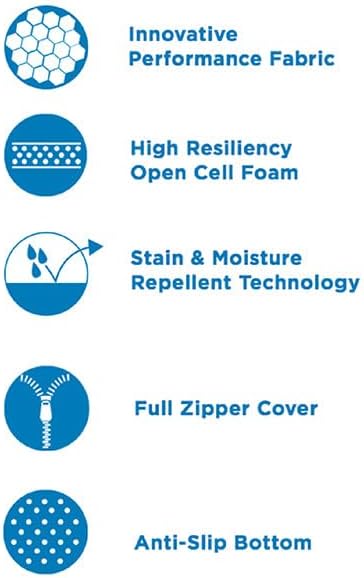 Lounge Doctor Elevating Leg Rest Wedge Pillow with Memory Foam, Light Blue, Large