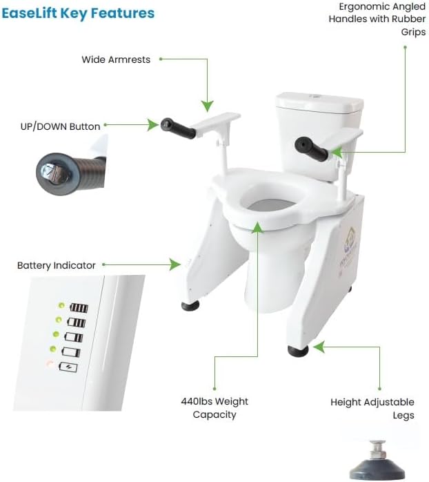 EaseLift Powered Toilet Lift with Handles Electric Height Adjustable Elevated Seat Riser Elderly, Seniors, Injured 440lbs Rechargeable Battery Incl Safe Certified Easy Assembly | HSA&FSA