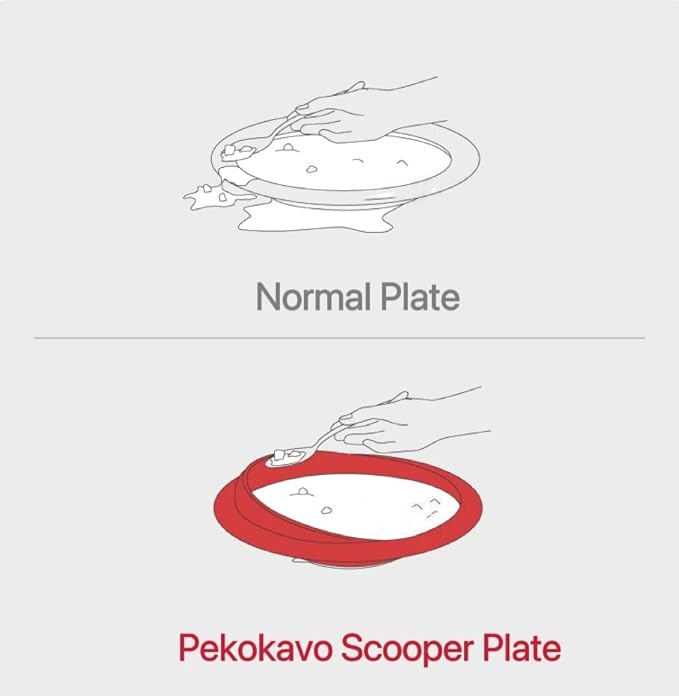 pekokavo Spill Proof 9.2" Scoop Plate with Non-Skid Suction Base, Adaptive Self-Feeding Dinnerware for Elderly Disabled, Pack of 2 (Red Plates)