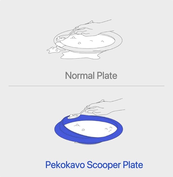 pekokavo 9" Anti-Spill Suction Bowl for Seniors, Non-Slip No Tip Adaptive Feeding Bowl for Elderly, Disabled Adults, or Parkinson's, Pack of 2 (Blue Plates)
