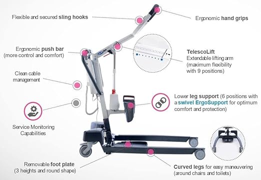 Invacare Stand Assist Premier Series, New to US Market, Electric Lift, Stand-Up Patient Lift with Power Low Base, 450 lb. Weight Capacity, ISAXPLUS