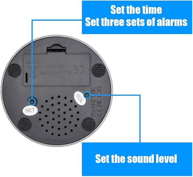 Talking Clock Button for The Blind, Elderly or Visually impaired (English)