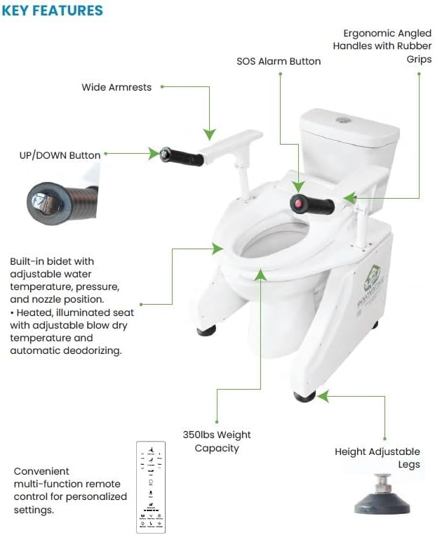 LuxeLift Bidet Powered Toilet Assist Lift Electric Height Adjustable Elevated Seat Riser for Seniors Elderly Built-in Bidet & Dryer Safe Certified Easy Assembly 350 LBS | HSA&FSA