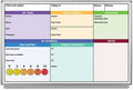 Pain Control with Color Hospital Whiteboard 60" x 40"