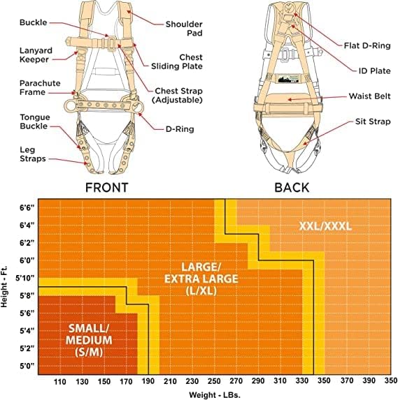 AFP Demon Comfortable Fall Protection Harness Kit – OSHA/ANSI PPE Full Body Safety Harness for Construction Work