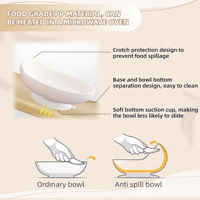 4Pcs Weighted Adaptive Utensils for Hand Tremors & Spill-Proof Scoop Plate with Suction Base – Practical Living Aids & Gifts for People with Parkinson's, Dementia, MS, Elderly & Disabled Adults
