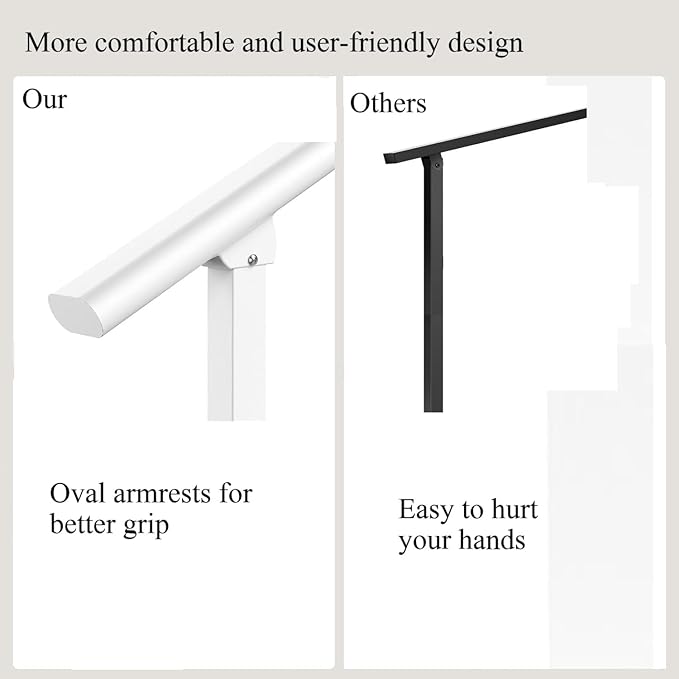 Hand Rails for Outdoor Steps,2 Step Stair Handrail & Indoor Stair Railing Kit，White Railings for Outdoor Steps and Hand Rails for Seniors for Porch（2 Step White）