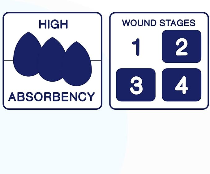 MedVance TM Silicone - Bordered Silicone Adhesive Foam Dressing Size 4"x4" (2.7"x2.7" pad), Box of 10 dressings