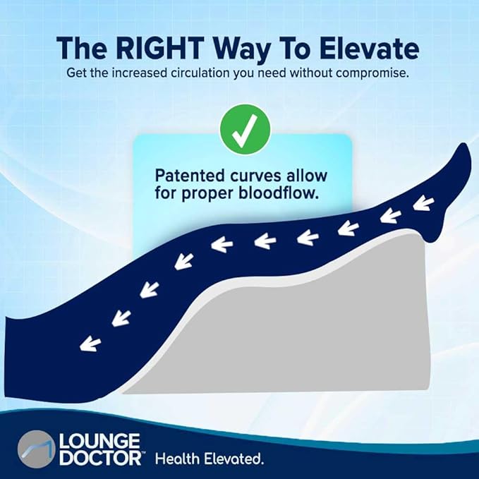 Lounge Doctor Elevating Leg Rest Wedge Pillow with Memory Foam, Heather Grey, Small