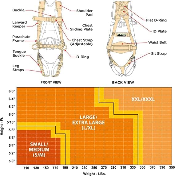 AFP Demon Comfortable Fall Protection Harness Kit – OSHA/ANSI PPE Full Body Safety Harness for Construction Work