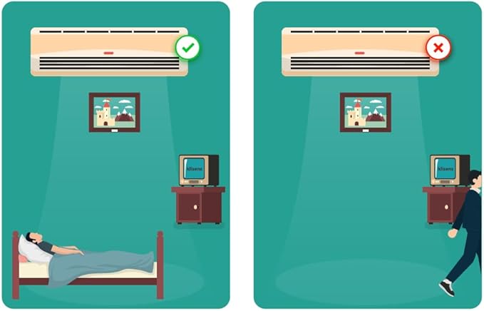 Energy Saving Motion Sensor-Automatically Turn Off Air Conditioner.Reduce Your Energy Expenditure,Your Energy Bills.Control Devices and Save on Your Electricity Bills.