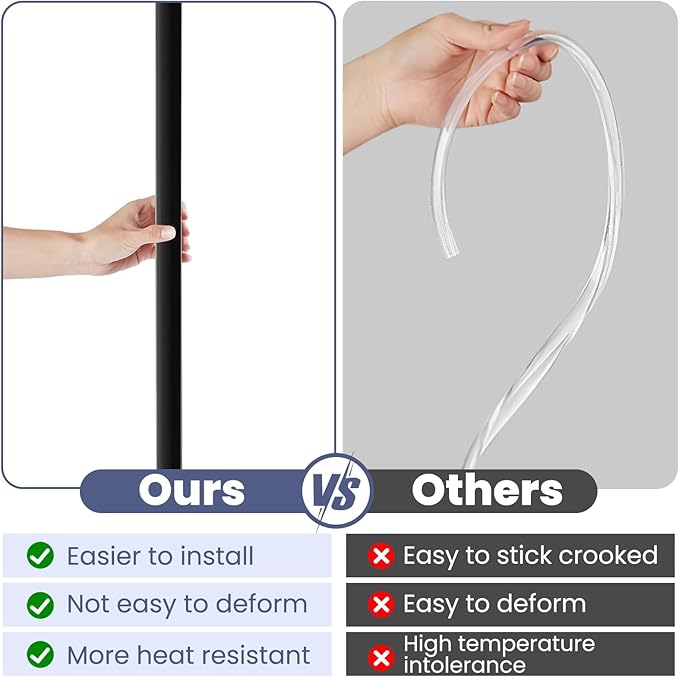 2PCS Wall Corner Protectors Guards - Self Adhesive Corner Protector & Corner Guards for Walls Edge Protection, Easy to Apply - No Tools Needed(Black, 47.24"x1.18")