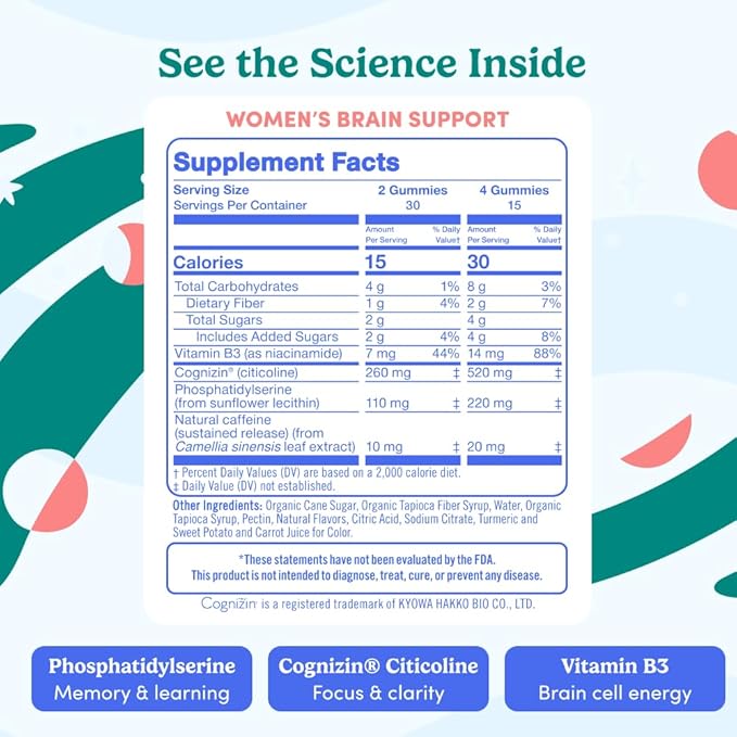 FIRST DAY Women’s Brain Gummies for Focus, Memory & Clarity | Cognizin® Citicoline + Phosphatidylserine | Natural Sustained Energy, Peach Flavor, Vegan, Non-GMO | 30-Day Supply