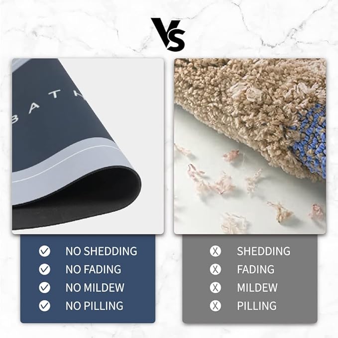 Bath Mat Rug, Rubber Non-Slip Quick Dry Bathroom Rugs, Super Absorbent Bath Mat, Thin Floor Shower Mat Fit Under Door, Bath Rug for Bathtub, Shower and Sink (17"x59", Blue)