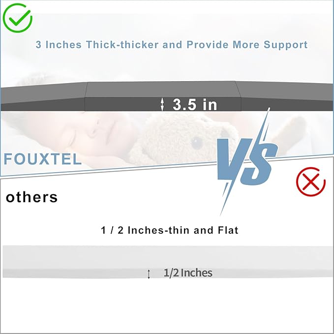 Extra Thick 3.5" Sagging Mattress Support, 60" L trapezoidal Design High Density Under Mattress Support Board, Memory Foam Under Pad to Fix Sinking Bed, Firm, Support, Stability