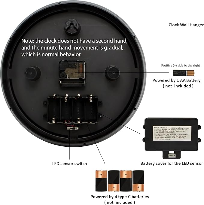 Evelyne LED Round Wall Clock - Battery Operated, Night-time Sensor - Easy-to-Read Analog for Bedroom, Office & Living Room (Christmas Tree)