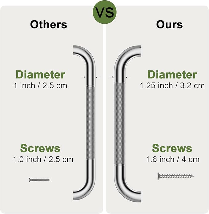 2 Pack 24 Inch Anti Slip Shower Grab Bar 1.25" Diameter,Munzong Stainless Steel Bathroom Grab Bar,Knurled Bathroom Balance Bar,Safety Handrail Support,Handicap Injury Elderly Senior Assist Bath Handle