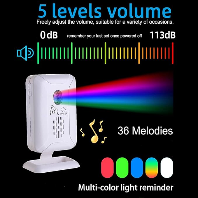 Upgraded Version Bed Sensor Alarm and Fall Prevention for Elderly/Dementia and More,Caregiver Pager Motion Sensor Alert with 5 Volume Level,Bed Alarm for Elderly Adults Wireless