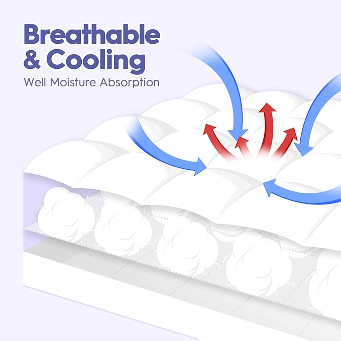 ABENE Twin XL Size Mattress Topper for College Dorm Essentials, Extra Long Mattress Pad Pillowtop, Soft Plush Mattress Cover Bed Topper with Deep Pocket, Overfilled Down Alternative Filling, White