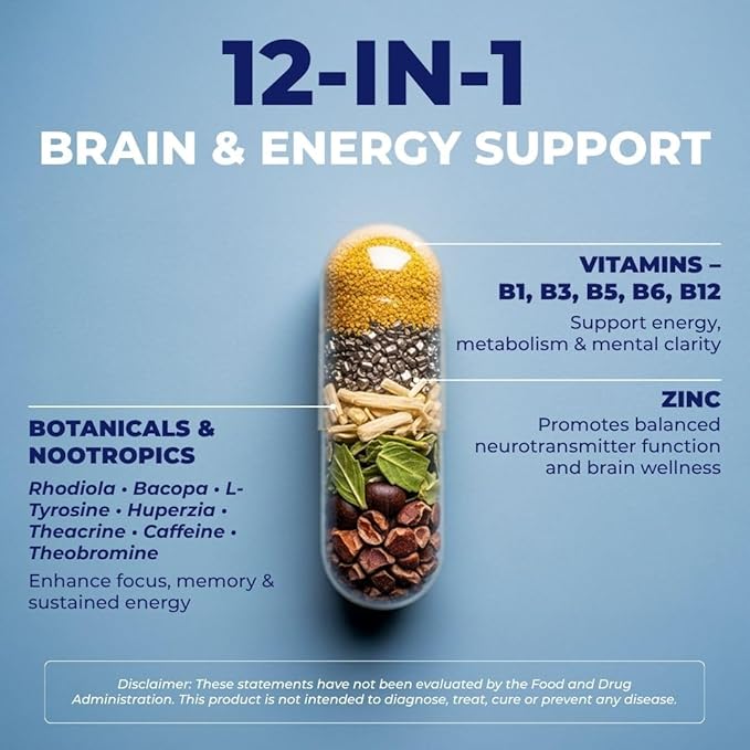 Vital Nootropic 12-in-1 Brain Supplement for Memory, Focus & Energy Support – L-Tyrosine, Bacopa, Rhodiola, Caffeine, B Vitamins – Cognitive Balance Capsules for Men & Women-30 Days Supply