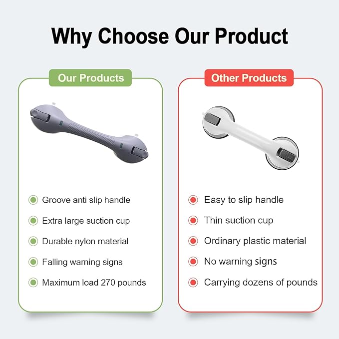 Suction Grab Bar for Shower Bathtub: Upgraded Heavy Duty Non-Slip Grip Handle with Strong Suction Cup for Bathroom Wall, Max Load 269LBS Safety Bar for Elderly Senior (Grey, 17 inches)