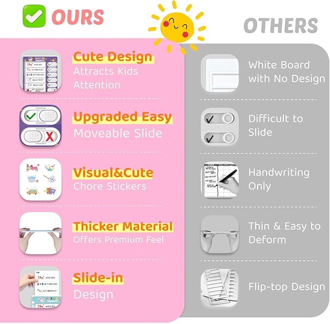 3-in-1 Bedtime/Morning/Daily Routine Chart for Kids, Magnetic Chore Chart, Visual Schedule, Funny Kids To-Do List, ADHD Tools