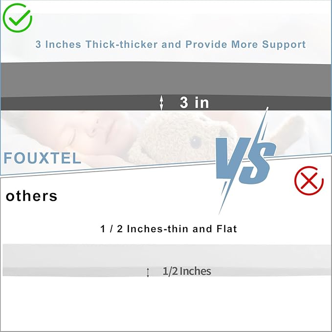 Extra Thick 3" Sagging Mattress Support, 60" L High Density Under Mattress Support Board, Memory Foam Pad to Fix Sinking Bed, Firm, Support, Stability - 60x24x3