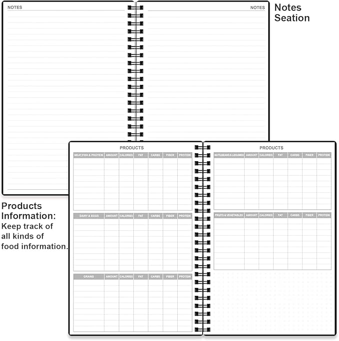 Weekly Meal Planner Notebook - A5 Weekly & Daily Meal Prep Journal with Shopping and Grocery Lists for Menu Planning, 93 Sheets/186 Pages Healthy Diet & Weight Loss Tracking, Undated, 52 Weeks, Lasts