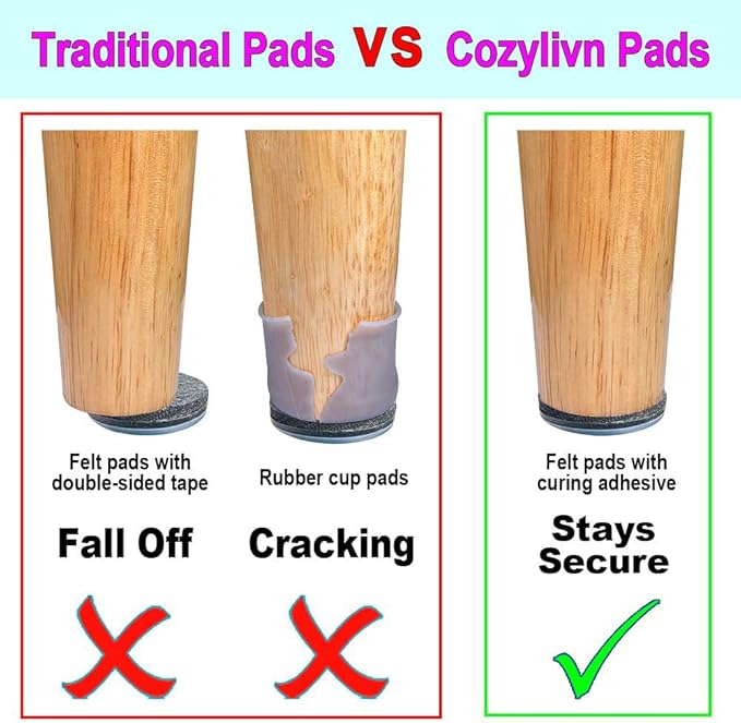 No Lost Pads! Chair Leg Glides (Felt Base) for Thick, Thin & Plush Rugs – Easy Glide, No Wrinkles, Chair Feet, Not Adhesive Backing | 50mm (2") Round, 8 Pcs
