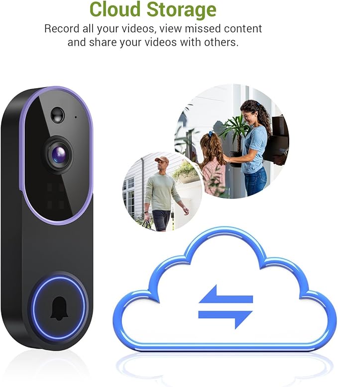 1080P Wireless Video Doorbell Camera, Smart Outdoor Surveillance Cam, FHD Live View, Cloud Storage, AI Human Detection, Instant Alert, Night Vision, Two Way Audio, 2.4G WiFi Only (Purple)