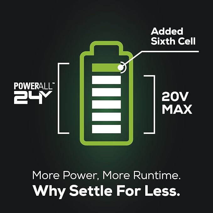 Greenworks 24V Brushless 1/2" Hammer Drill (Metal Chuck / 530 in.-lbs. / 20+3 Clutch / LED Light) + 5 PC Drill Bits, 2.0Ah Battery and Charger Included