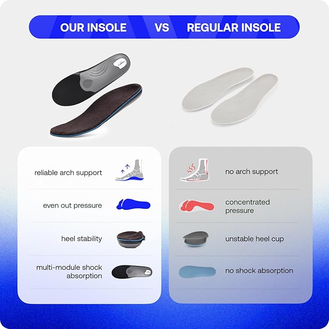 VALSOLE 250+lbs Winter Thermal Wool Insoles for Men Women,Plantar Fasciitis Orthotics Insert,for Flat Feet,High Arch,Foot Pain,Standing All Day Boot Work Shoe Warm Insoles(318mm)