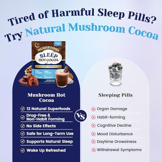 Venture Pal Mushroom Hot Cocoa Powder with Magnesium Glycinate, L-Theanine & Reishi to Calm & Relax, Natural Sleep Aids for Adults Melatonin 3mg, Unsweetened Hot Chocolate for Deep Sleep, 30 Servings