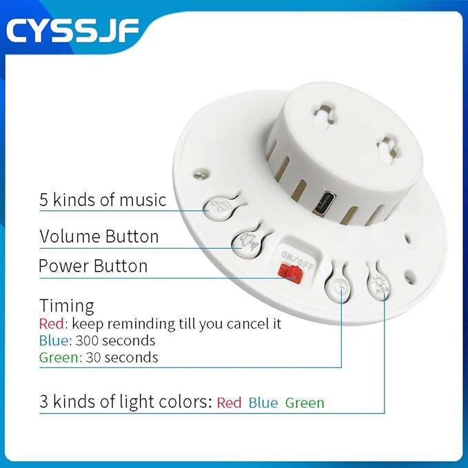 Disabled Person Pull Tag Toilet Bathroom Call Fall Emergenty Fall Shower SOS Button Medical Alert System for Elderly Patient in Hospitals Toilet Pull Cord Life Alarm with Call Light System