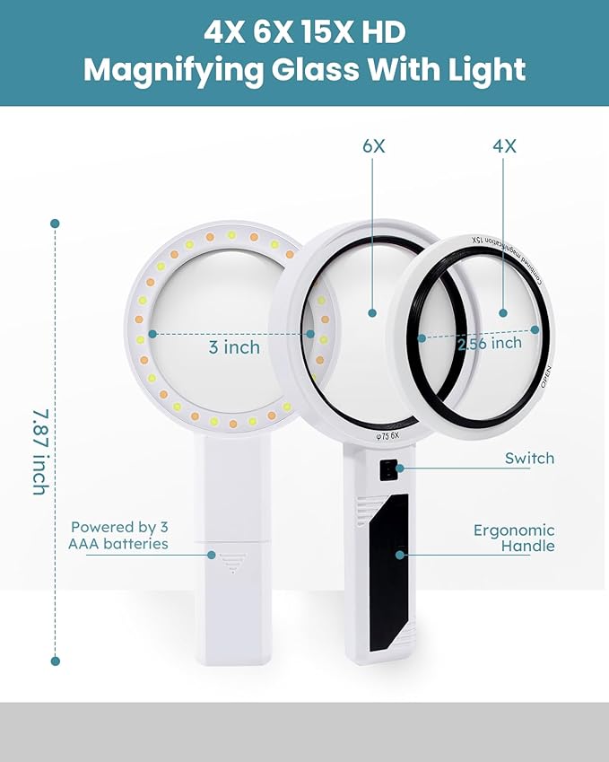 6X/15X Magnifying Glass with Light, lighted magnifying glass for Reading, Handheld Magnifier with 30 LED Light and Anti-Glare Lens, Ideal Gift for Seniors, Macular Degeneration, Low Visions