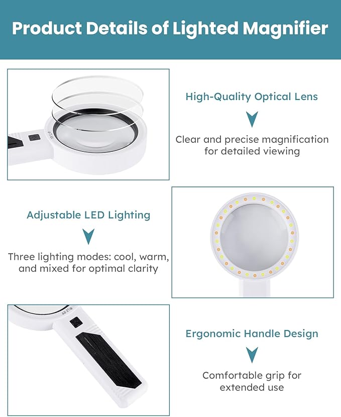 6X/15X Magnifying Glass with Light, lighted magnifying glass for Reading, Handheld Magnifier with 30 LED Light and Anti-Glare Lens, Ideal Gift for Seniors, Macular Degeneration, Low Visions