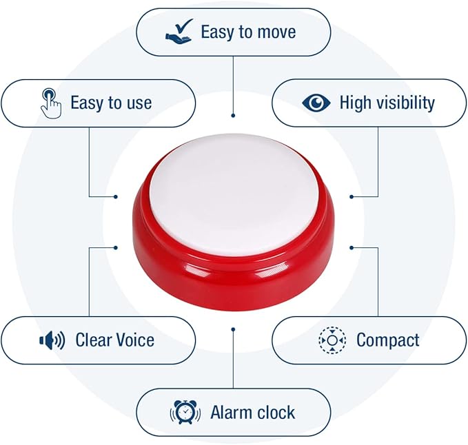 Top Life Talking Clock for The Elderly, Blind - Proper English Grammar, Neutral American Accent - Time and Date - Easy to Operate Speaking Alarm Device