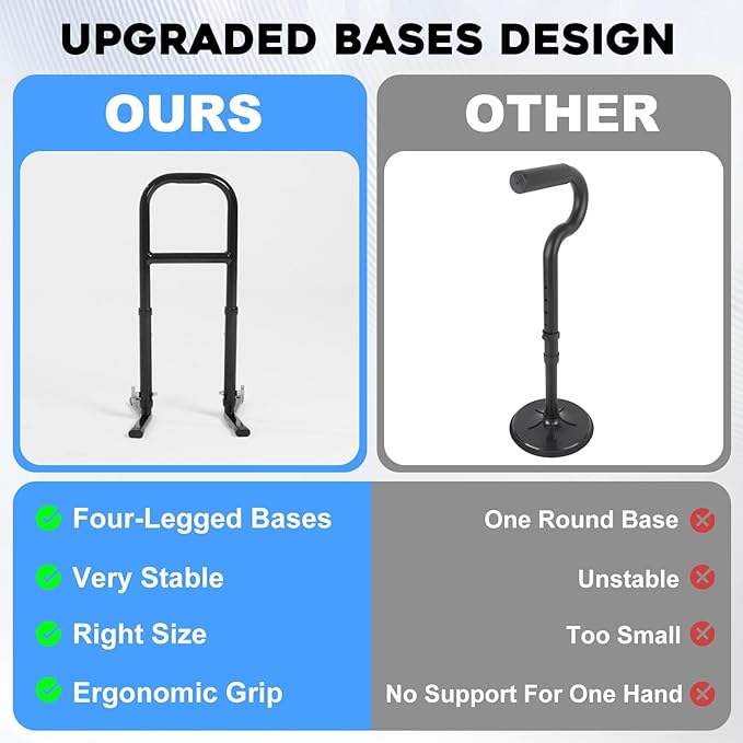 Standing Assist Aid for Elderly from Floor, 4 Levels Height Adjustable Lightweight Aluminum Alloy Mobile Daily Living Support Tool for Old People, Pregnant, Patients