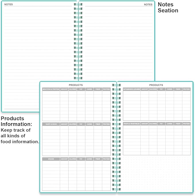 Weekly Meal Planner - A5 Weekly & Daily Meal Prep Journal with Shopping and Grocery Lists for Menu Planning, 93 Sheets/186 Pages Healthy Diet & Weight Loss Tracking, Undated, 52 Weeks, Lasts 1 Year,