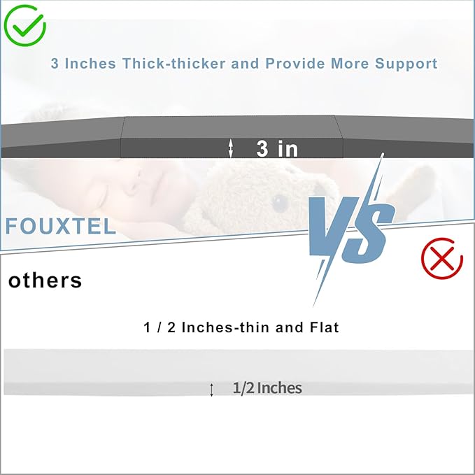 Extra Thick 3" Sagging Mattress Support, 60" L trapezoidal Design High Density Under Mattress Support Board, Memory Foam Under Pad to Fix Sinking Bed, Firm, Support, Stability