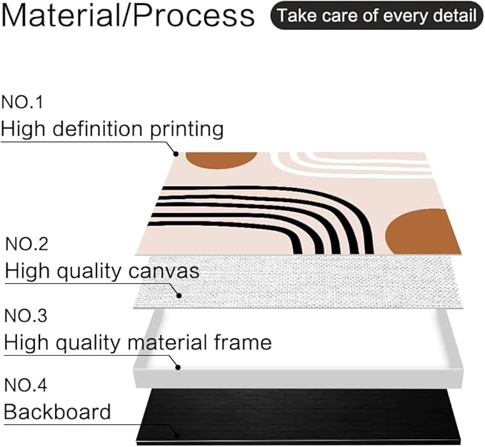 QKF Geometry Abstract Large Frame Canvas Wall Art Living Room Wall Decor Bohemian Black Brown Beige Line Modern Home Decorative Painting For living room Office Bedroom 3-piece Set 24 "X 32"