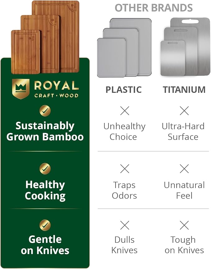 ROYAL CRAFT WOOD Wooden Cutting Boards for Kitchen Meal Prep & Serving - Bamboo Wood Serving Board Set with Deep Juice Groove Side Handles - Charcuterie & Chopping Butcher Block for Meat (3 Pcs)