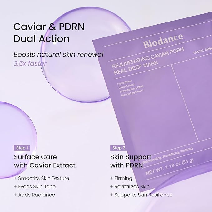 BIODANCE Rejuvenating Caviar PDRN Real Deep Mask, Overnight Hydrogel Mask, Skin Firming & Radiance Boost, Enhancing Recovery for All Skin Types, Korean Skin Care, Gifts for Women | 1.19oz(34g) x 4ea