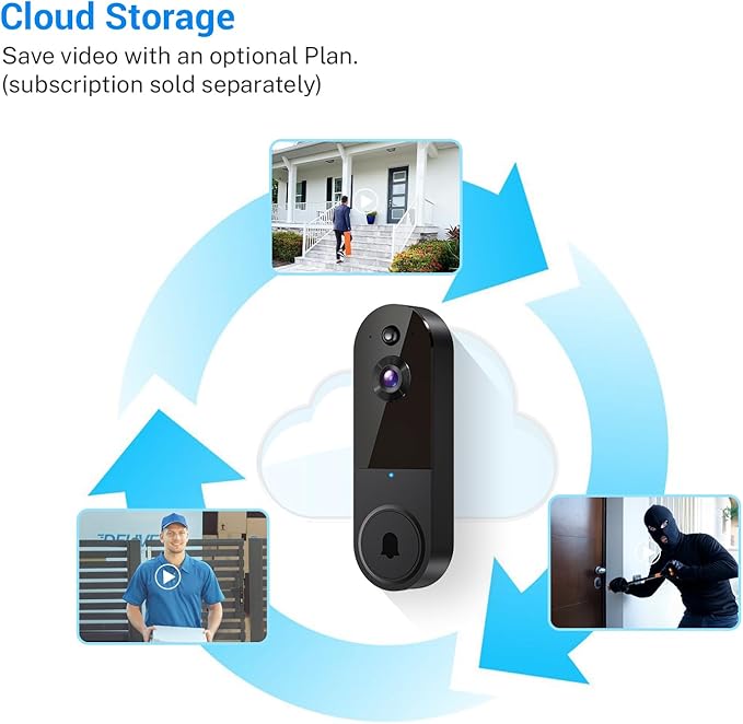 1080p Wireless Video Doorbell Camera with Indoor Receiver, AI Human Detection, 2-Way Audio, Night Vision, Cloud Storage, Real-Time Alerts, Smart Home Protection (Black)