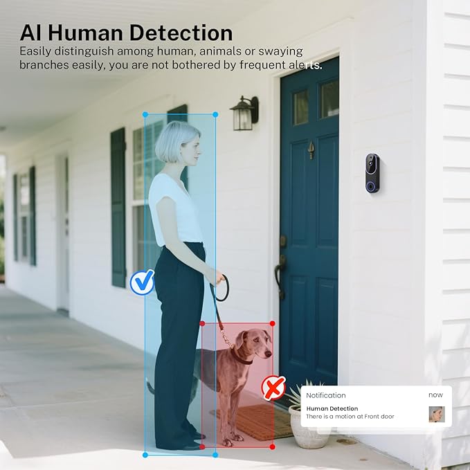 Smart 1080p Video Doorbell Camera with Doorbell Receiver, Live View, AI Human Detection, 2-Way Audio, Night Vision, Cloud Storage (Sold Separately), 2.4G WiFi