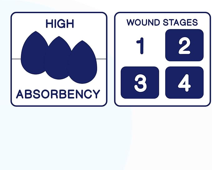 MedVanceTM Silicone - Bordered Silicone Adhesive Foam Dressing, Size 3"x3", (1.8"x1.8" pad), Box of 5 dressings
