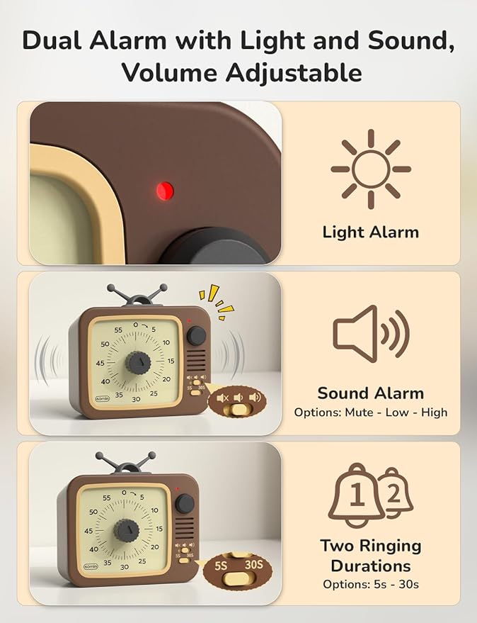 LIORQUE Visual Timer for Kids with Pause Function, 60-Minute Countdown Timers for Classroom Office Kitchen with Silent Operation, Kids Timer for Teaching