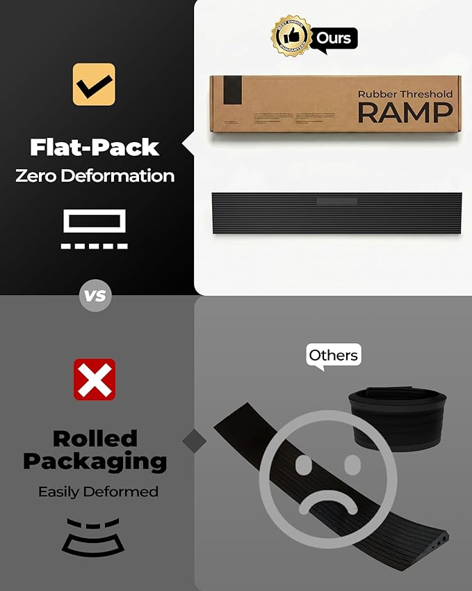FACHNUO 0.6" Rise Rubber Threshold Ramp for Doorways, 35.4" Wide, 3306 LBS Load Capacity Wheelchair Ramp - Cuttable Non-Slip Rubber Ramp, Secure and Stable for Curbs, Wheelchairs, Walkers and Scooters