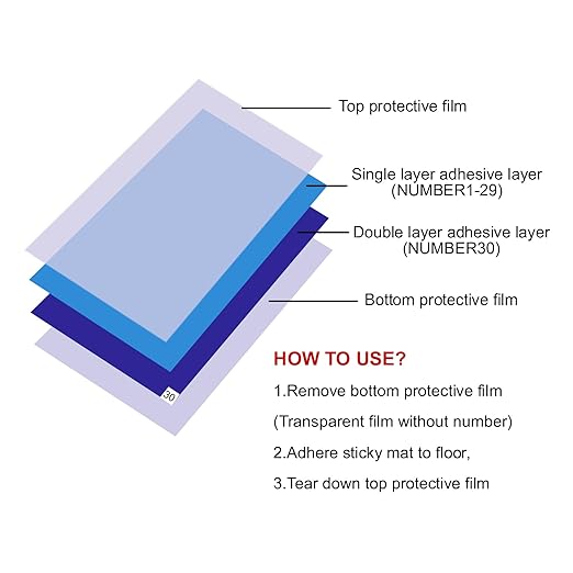 Sticky mat with Adhesive,180 Sheets,Tacky pad 24" x 36",6 Packs of 30 Blue Sheets Each,for Construction,Science Lab Door Matting,Basketball Shoes,Cleanroom,Laboratory and Hospital. (6, Blue, 24"x36")